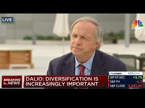 Ray Dalio on How He’s Seeing the World Right Now