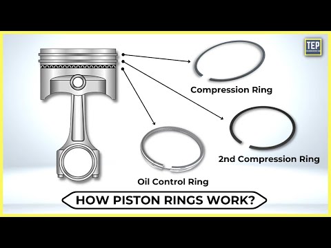 Why Do Engines Need 3 Piston Rings? Explained