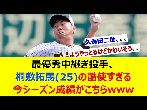 最優秀中継ぎ、桐敷拓馬(25)の酷使すぎる今シーズン成績がこちらwww【ネット反応集】