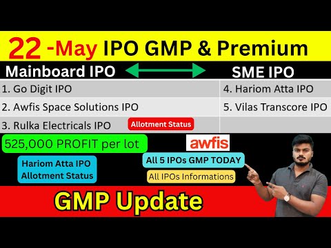 All 5 IPOs IPO GMP | Hariom atta ipo allotment status | Rulka Electricals ipo gmp | Awfis Space IPO