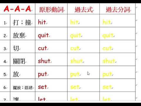 不規則動詞表AAA型