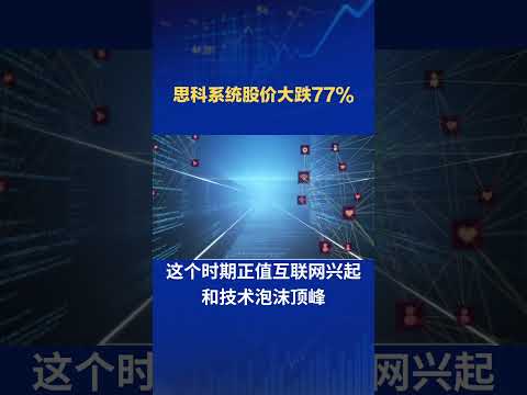 思科公司股价大跌77%。