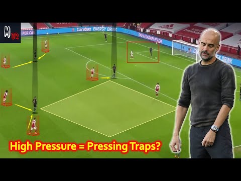 Why Do Most Teams Mark The Midfielders While Applying High Pressure? Football Basics Explained