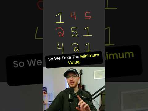 Minimum Path Sum - Dynamic Programming - Leetcode 64