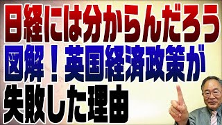 615回 英国トラスの経済政策が失敗した理由　減税ダメ増税だ！の日経は何も分かっていない