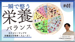 一瞬で整う栄養バランスの考え方【カテゴリーマップ】