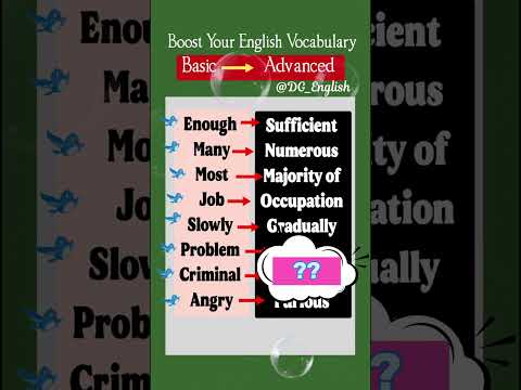 Basic vs Advanced English Vocabulary | Boost Your English Vocabulary | Speak English Fluently