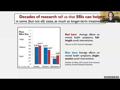 Scaling Single-Session Interventions to Bridge Gaps in Mental Health Ecosystems