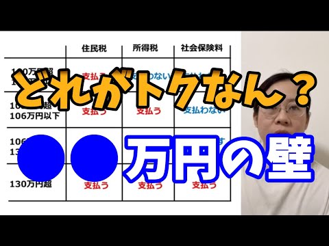 【扶養内】○○万円の壁はどう変わった？【働き方】