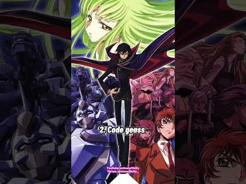 TOP 6 Animes Where The Villain Wins #animerecommendations #animeedit #shorts