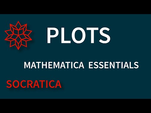 Introduction to Plots - Mathematica & the Wolfram Language