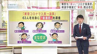 コロナ後遺症　味覚や嗅覚に“障害”残る恐れ(2020年12月4日)