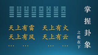 【易经·基础14· 64卦卦象·乾在下】 本集视频开始为你介绍64卦的卦象，这一集介绍乾在下的八个卦。