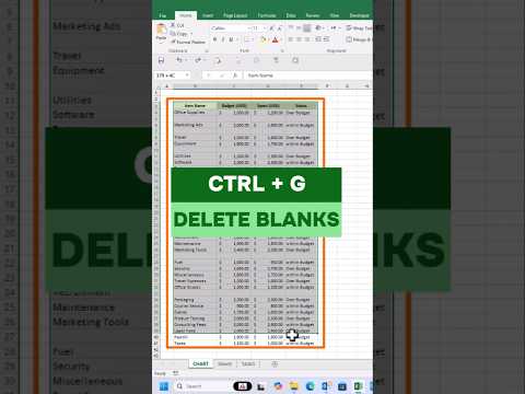 Get Rid of Blank Rows In Excel In Just 1 Minute #shorts #exceltips #exceltricks