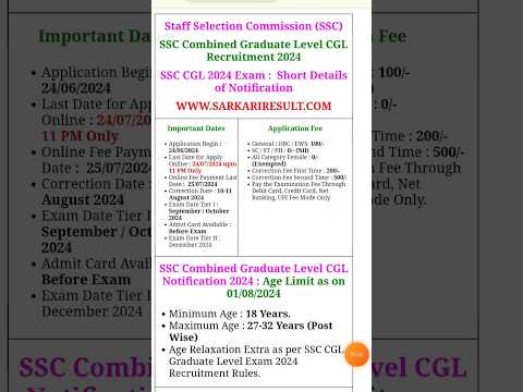 SSC CGL 2024 ONLINE APPLY 24 JUNE TO 24 JULY THANKS#ssc