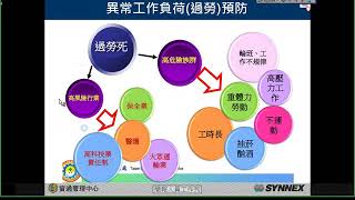 新進一般安全衛生教育訓練Y181226