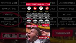 #bsnl vs #jio vs #airtel vs #vodafone #recharge plans #2024