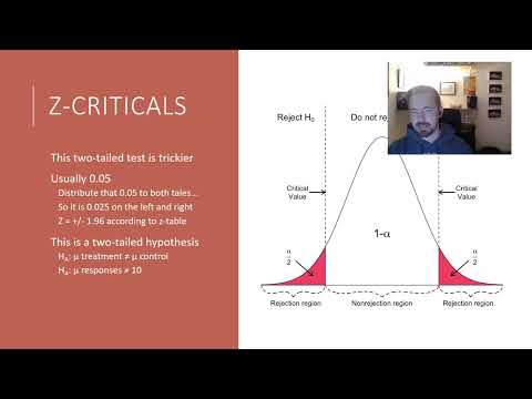 PSYC 308: Chapter 7: Hypothesis Testing (Part 2)