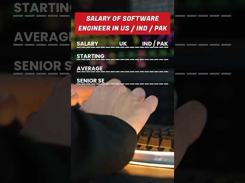 Software Engineer Salary in India, Pakistan and UK