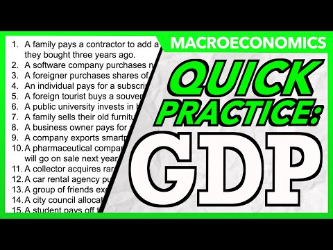 Quick Practice- GDP (Gross Domestic Product)