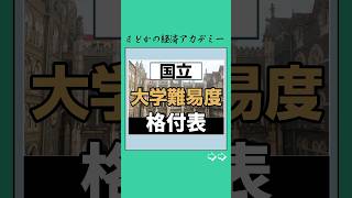 【国立】大学難易度ランキング#国立大学 #大学受験 #受験