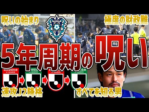 【恐怖】アビスパ福岡の5年周期はなぜ繰り返されたのか