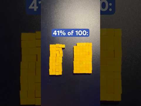 41 Percent of 100 #Shorts #percent #math #maths #mathematics #education #study #learn