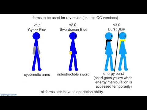 OCs info (2024 update)