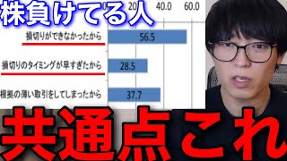 【テスタ】株で負けてる人は正しい損切りが出来ていない【テスタ切り抜き/損切り/ナンピン】