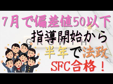 【逆転合格】7月時点で3教科偏差値50以下 9月から指導開始して半年で慶應SFC、法政大学に合格したすぎと対談 【合格体験談】