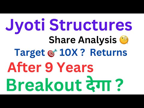 Jyoti Structures share latest news updates- Multiyear Breakout stock price analysis for Multibagger