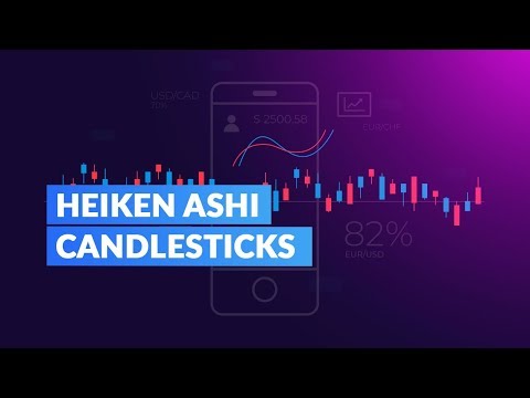 Heiken Ashi Candlesticks Tutorial