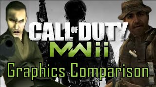 Call of Duty MW3 Wii Comparison