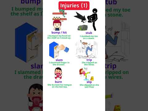 Injuries (1): bump/hit, stub, slam, trip, burn, slip #speakingenglish #english #learnenglish