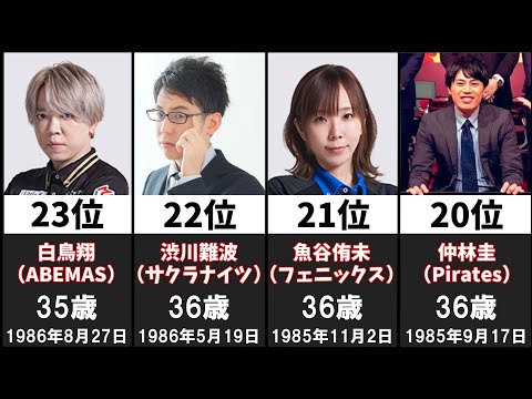 【2022-2023】Mリーガーの年齢ランキング【麻雀・Mリーグ】