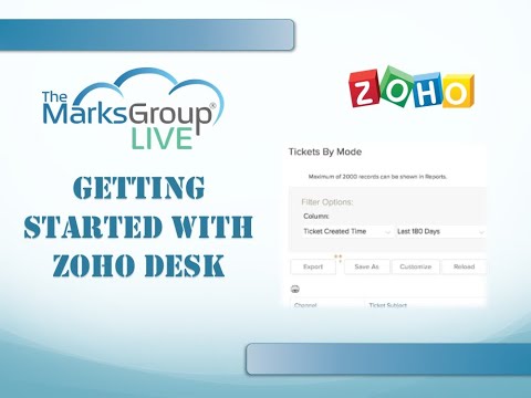 Getting Started with Zoho Desk