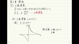 数学Ⅲ(34) 第3章 関数 1-A 分数関数とそのグラフ