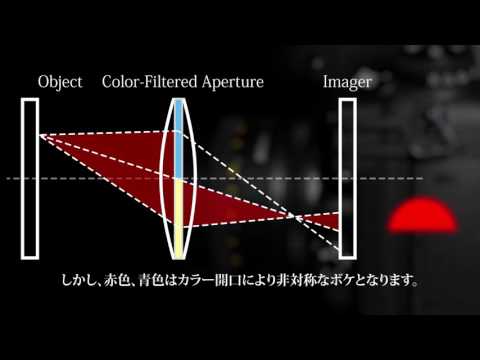 【東芝】カラー開口撮像技術　概要説明