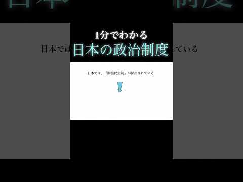 【1分で教養】日本の「政治制度｣について解説！（間接民主制と直接民主制の違いとは？） #教養 #政治 #解説