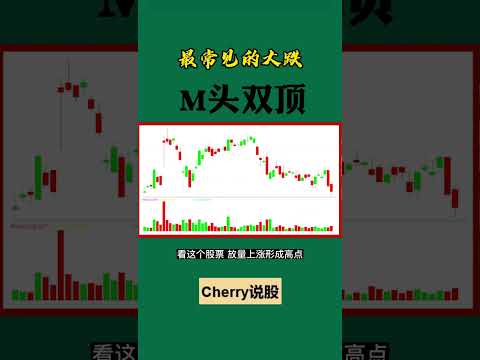 股票买卖 | 最常见的大跌，M头#shorts#stockmarket#投资