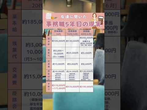 友達に聞いた、事務職5年目の現実#給料 #お金 #貯金 #現実 #家計 #事務職