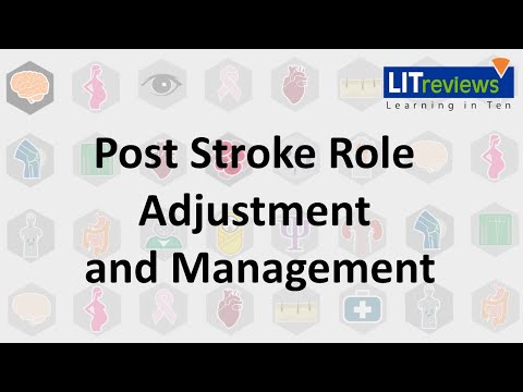 Post Stroke Role Adjustment and Management