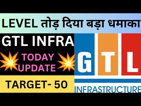 GTL INFRA LATEST ANALYSIS 🎯 TARGET - 50 🎯 LEVEL OUT🤑 LIVE ANALYSIS #gtl_infra_latest_news