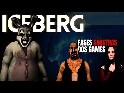 O Iceberg das Fases Sinistras dos Games