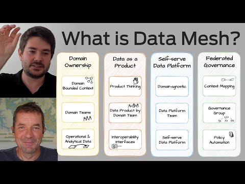 What is Data Mesh? Managing Data for Speed and Scale