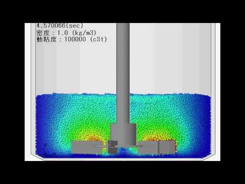 高粘性流体の攪拌(2)～富士テクニカルリサーチ 流体解析ソフト MPS-RYUJIN～