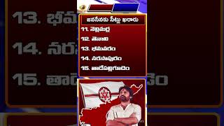 Janasena Seats Contesting In Andhra Pradesh | #PawanKalyan | #APElections | #Shorts | Mango News