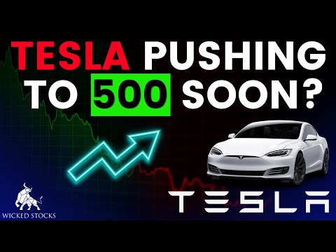 Tesla Stock Price Analysis | Top Levels To Watch for December 12th, 2024