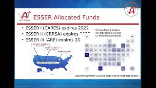 ESSER Conference: ESSER National and State Overview - August 9, 2022