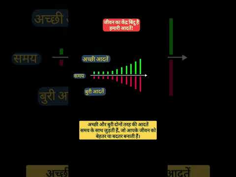 आदतें ही तय करती हैं जीवन किस दिशा में जाएगा? #life #success #successfullife #positivethinking job